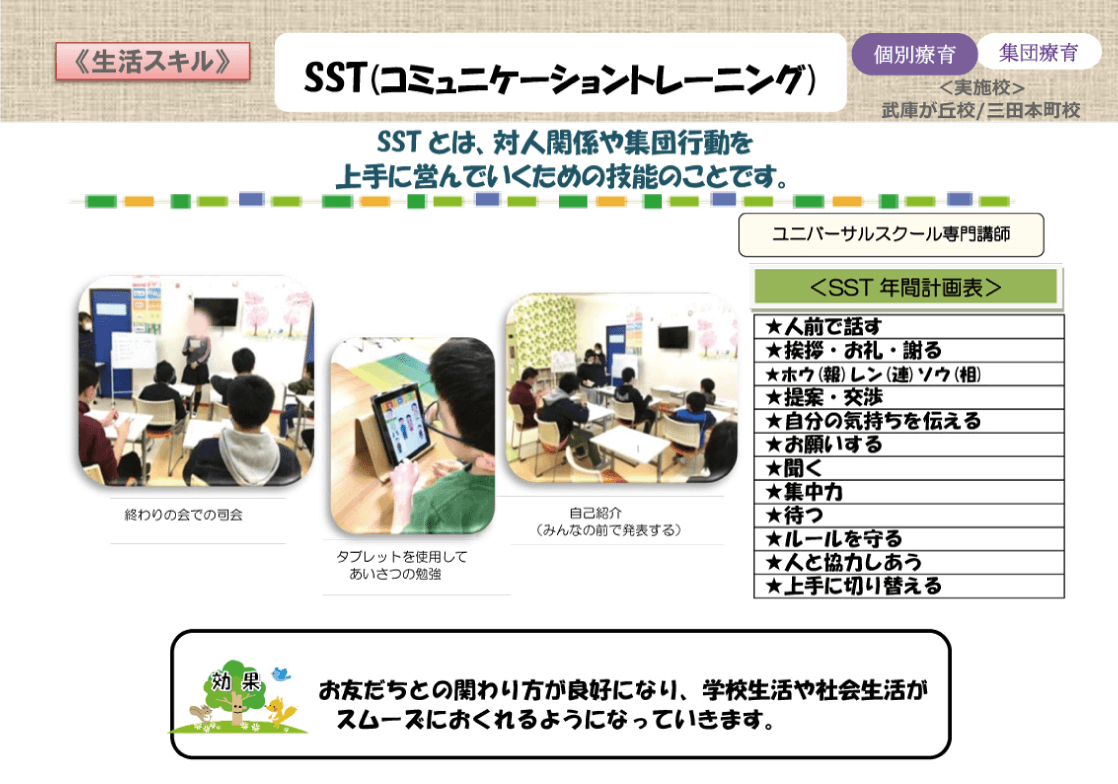 SST（コミュニケーショントレーニング）